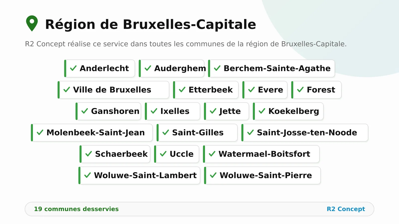 Les 19 communes de la région de Bruxelles-Capitale couvertes par R2 Concept.